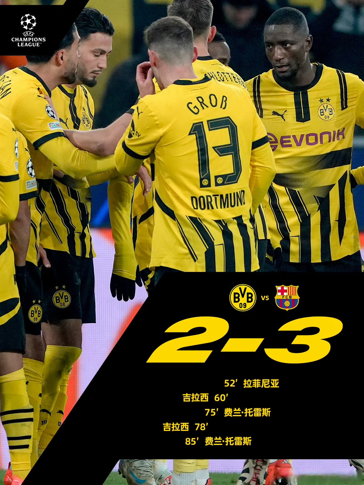 多特蒙德遭逢败仗，德甲领头羊地位岌岌可危