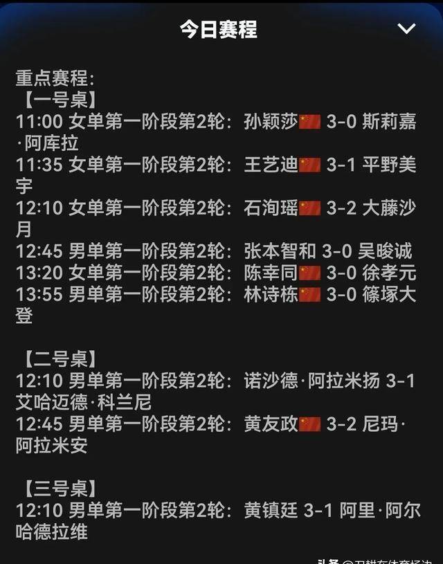 爱游戏-亚洲杯赛场上悬念重重，球迷关注热度不减