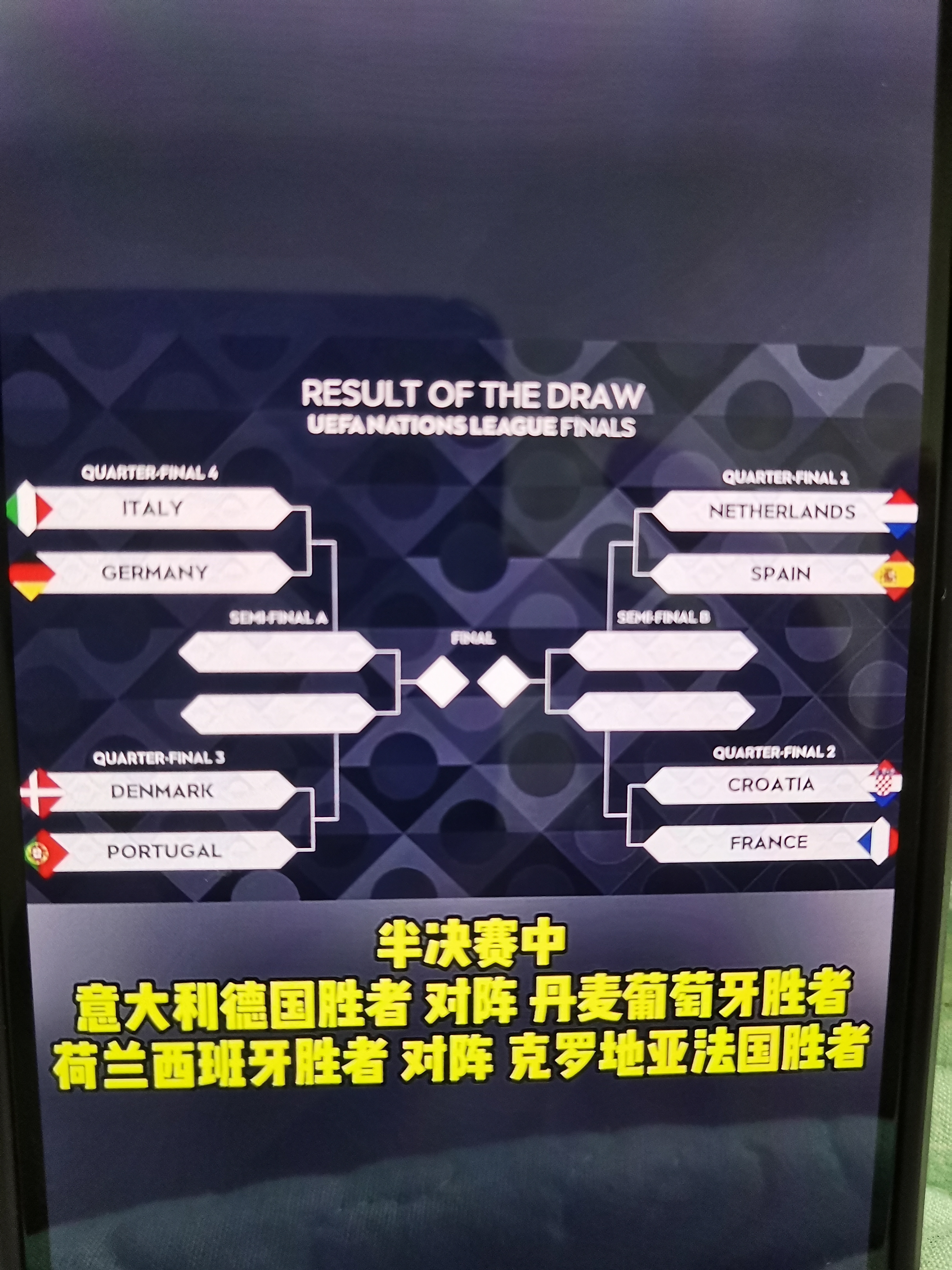 紧张刺激的欧国联比赛中，比分胜负难以预料的简单介绍