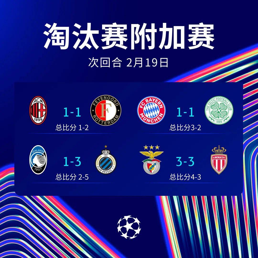 欧冠赛程紧密,球队备战情况备受关注 欧冠赛程紧密,球队备战情况备受关注