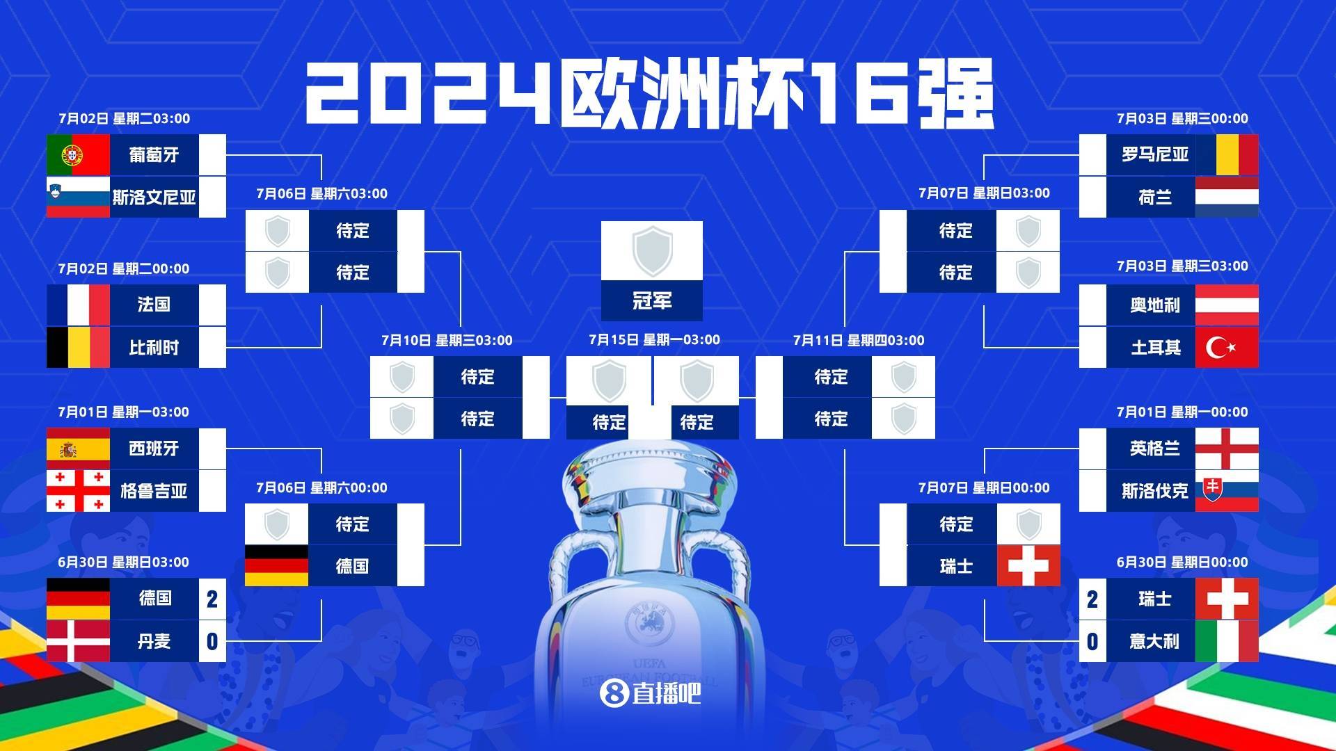 爱游戏tv-欧洲杯预选赛竞争激烈，球员实力尽显