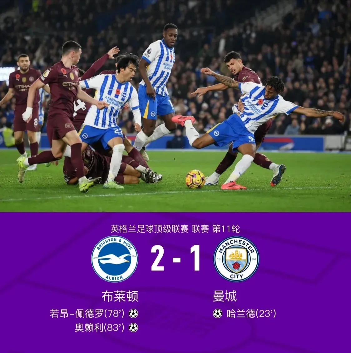 关于曼城逆转晋级，携手巴黎挺进四强的信息