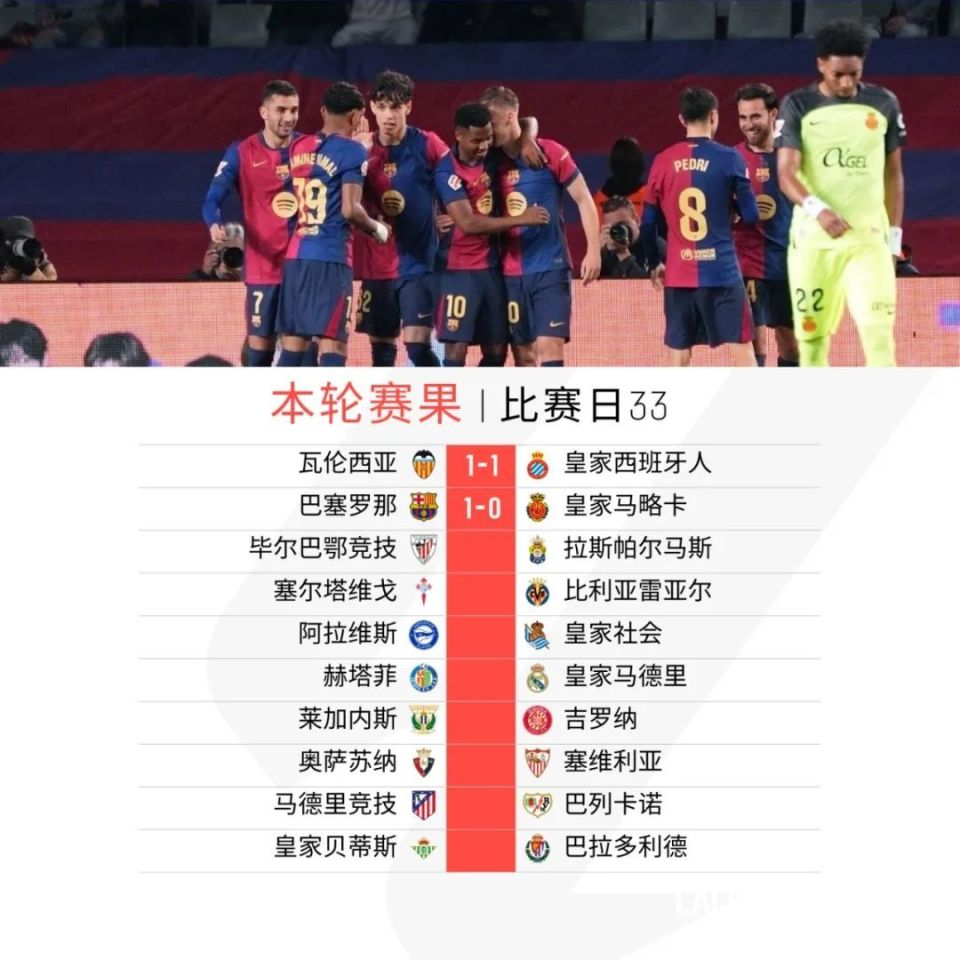 瓦伦西亚大比分击败瓦拉多利德 瓦伦西亚大比分击败瓦拉多利德