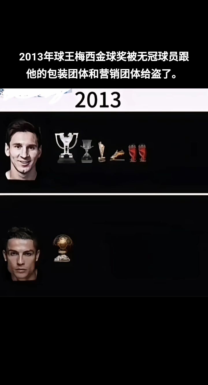 爱游戏在线-梅西C罗连线，两大豪门联手力争欧冠金杯的简单介绍