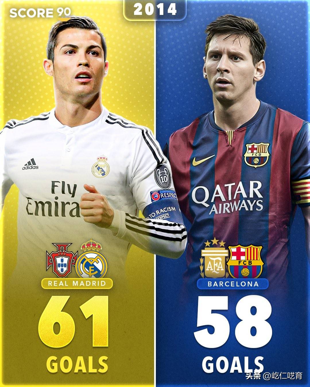 梅西C罗连线,两大豪门联手力争欧冠金杯的简单介绍 梅西C罗连线,两大豪门联手力争欧冠金杯的简单介绍