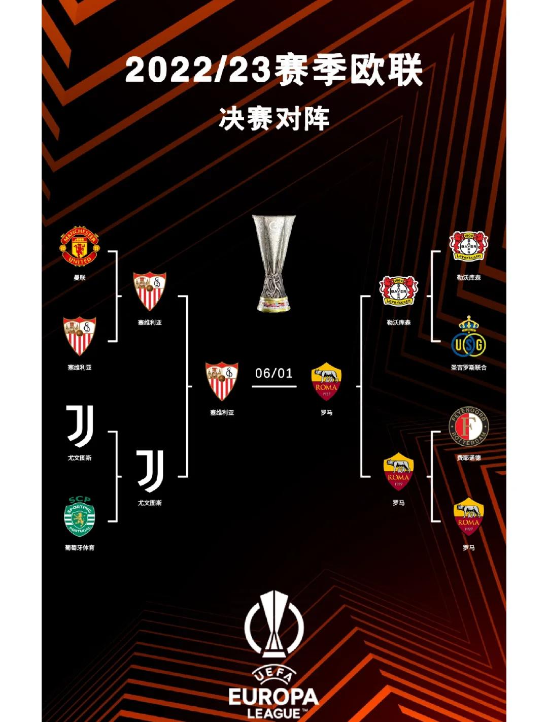 爱游戏在线-包含欧锦赛淘汰赛对决日程出炉，强队决胜关键的词条