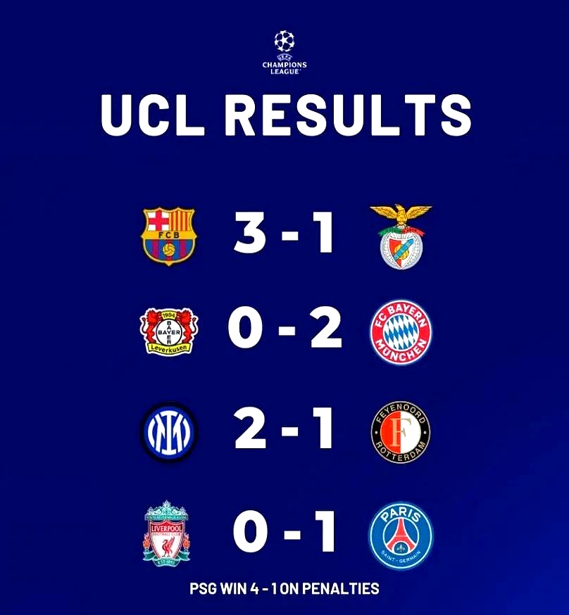 巴萨遗憾失利，未能晋级八强！