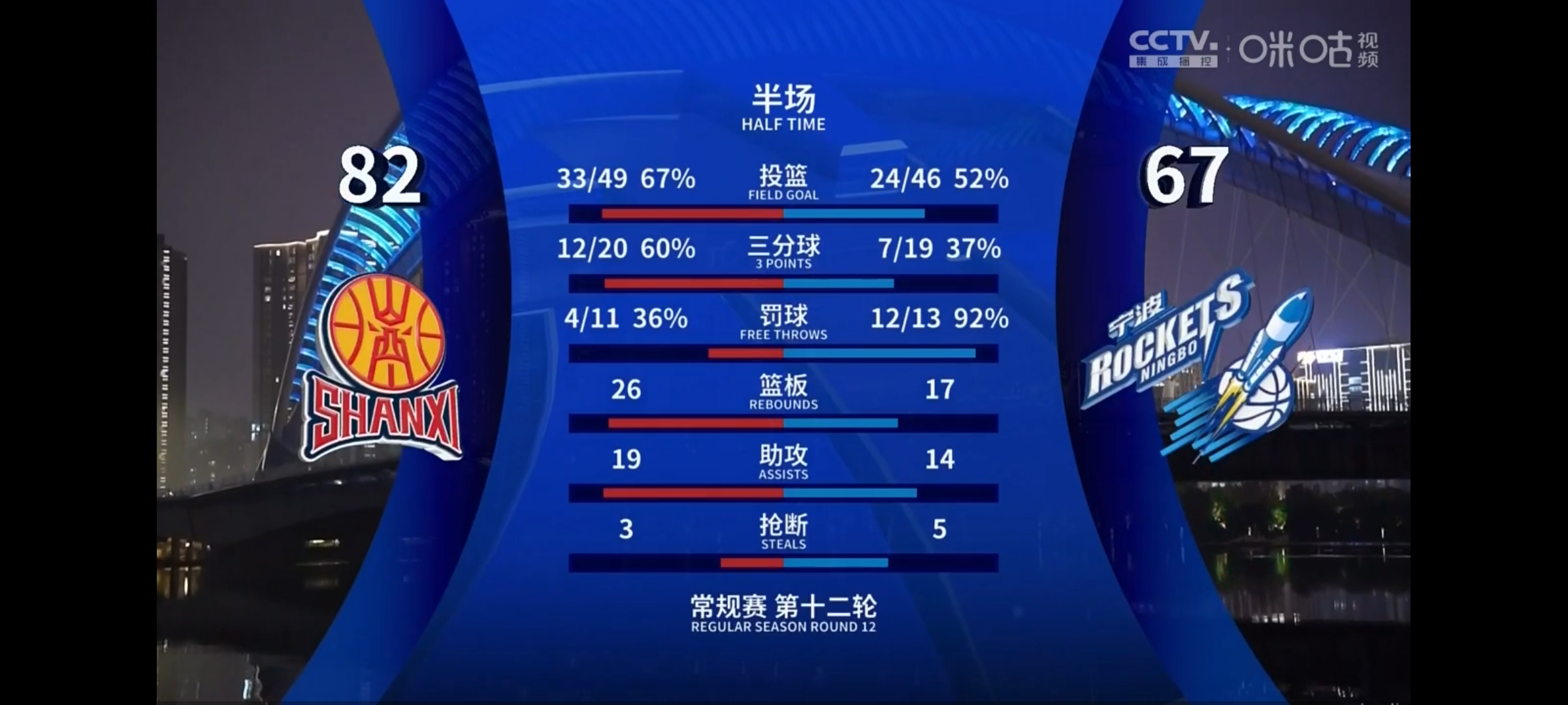 爱游戏官网-比赛中球队拼尽全力，力争晋级下一轮