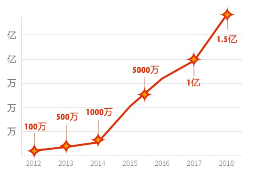 关于中东代表集体爆发力量:突破巅峰极限的信息 关于中东代表集体爆发力量:突破巅峰极限的信息