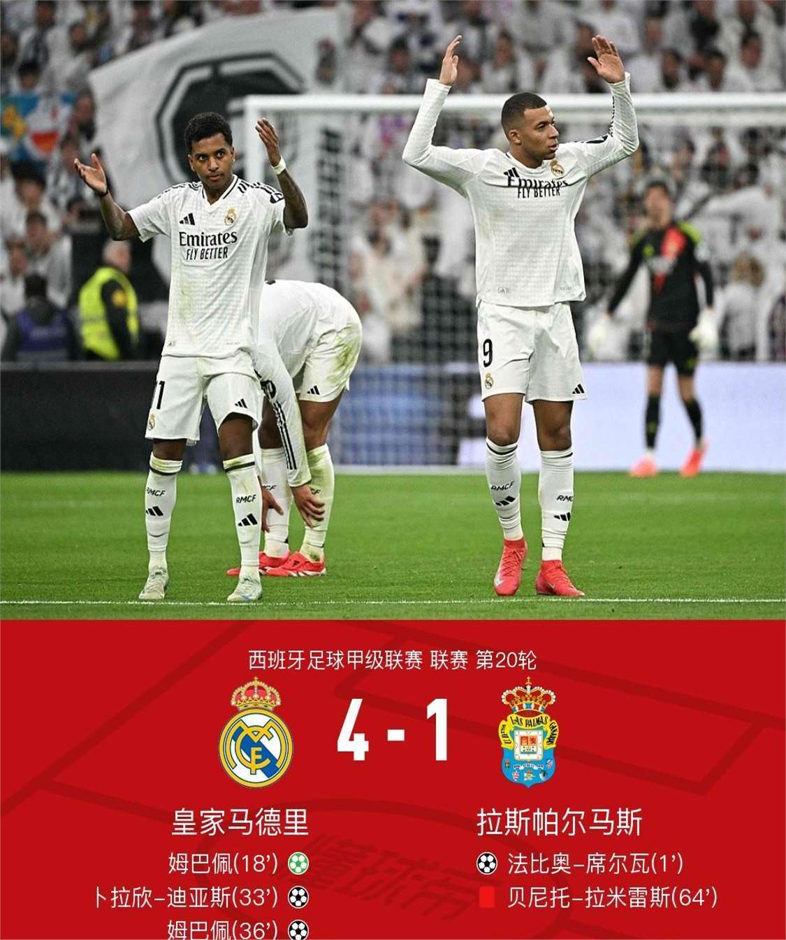 皇马后防线遭遇困境,球迷呼吁引援 皇马后防线遭遇困境,球迷呼吁引援