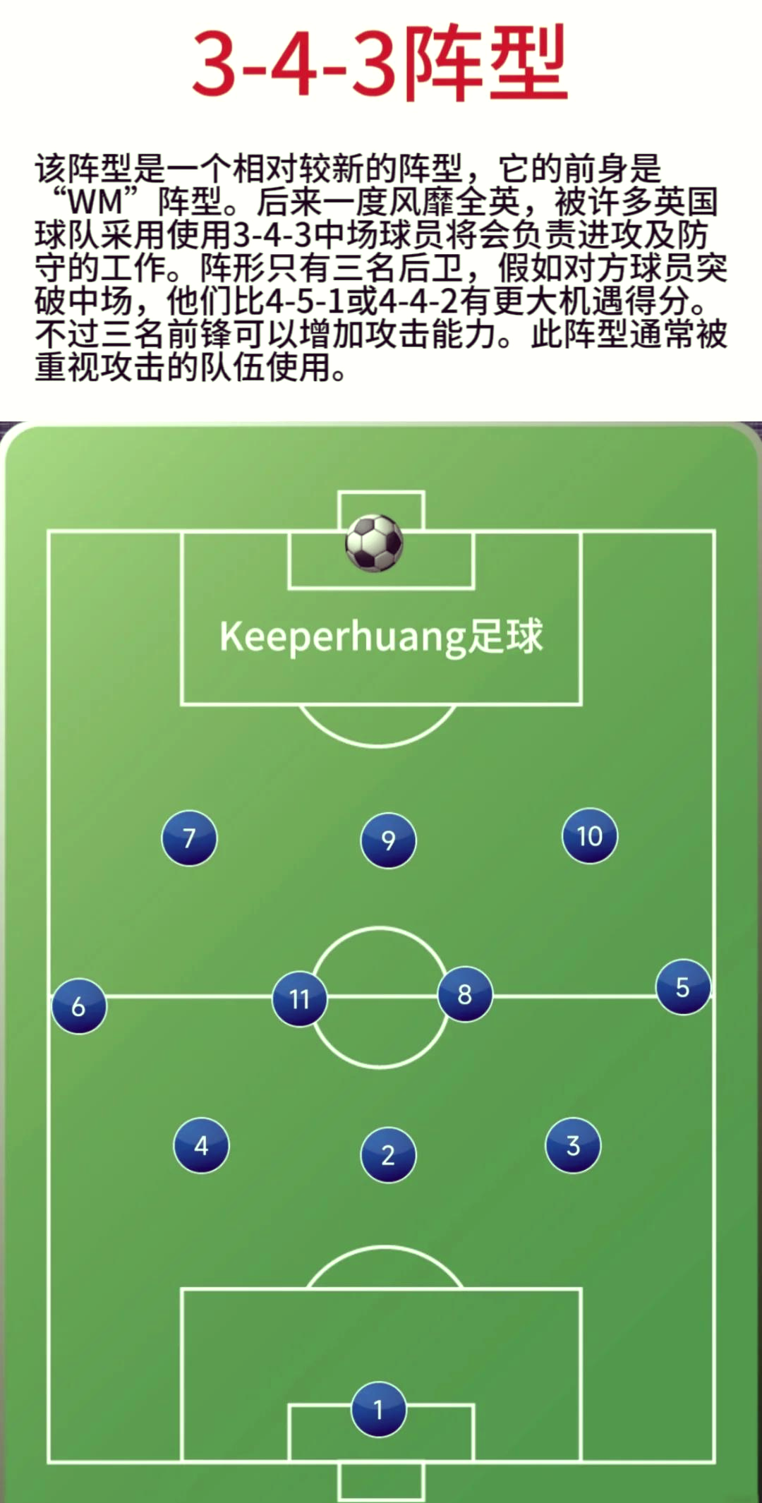 球队战术大揭秘,防守侧重或攻势为主? 球队战术大揭秘,防守侧重或攻势为主?