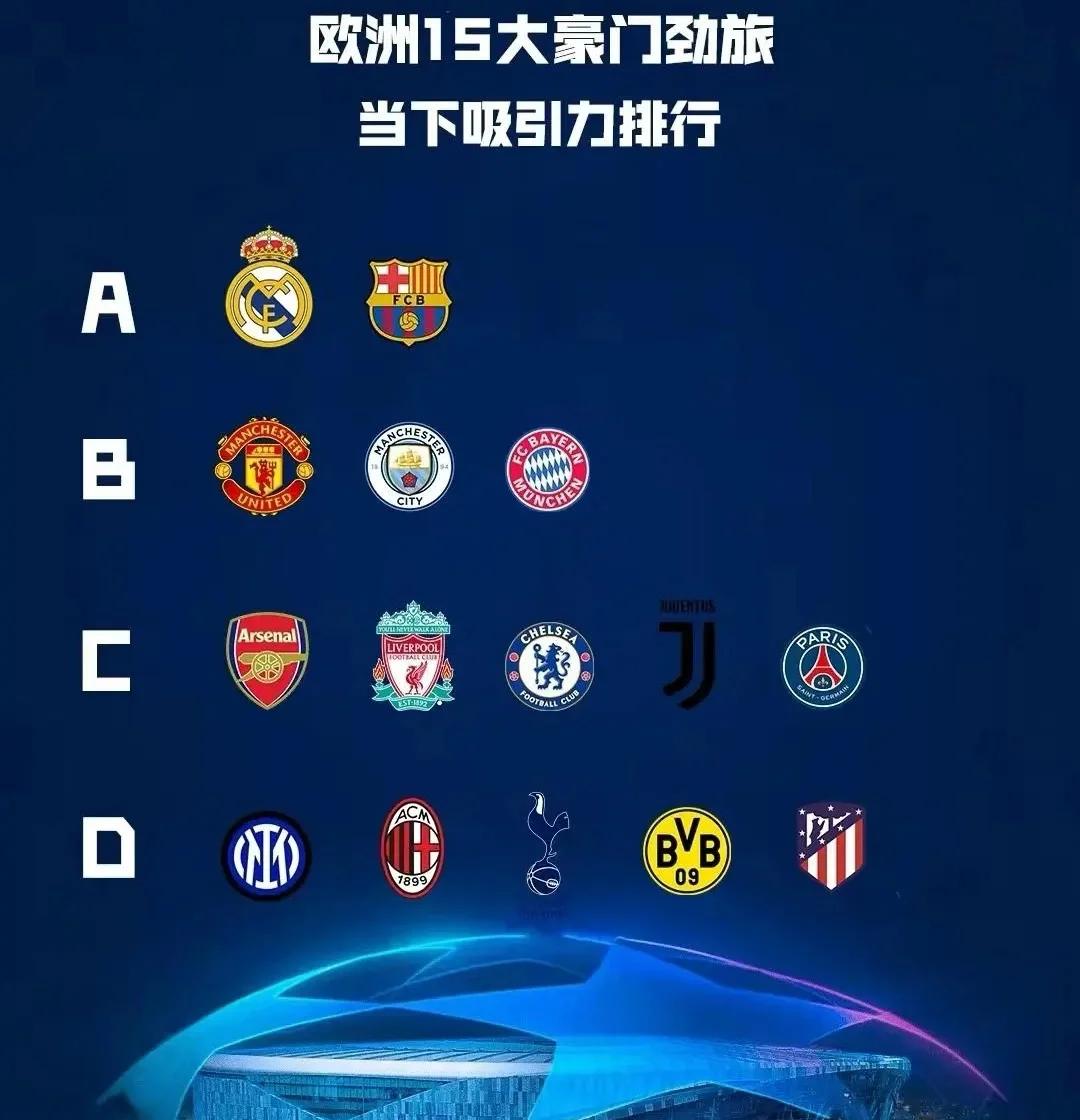 拥有强大实力的足球豪门角逐巅峰