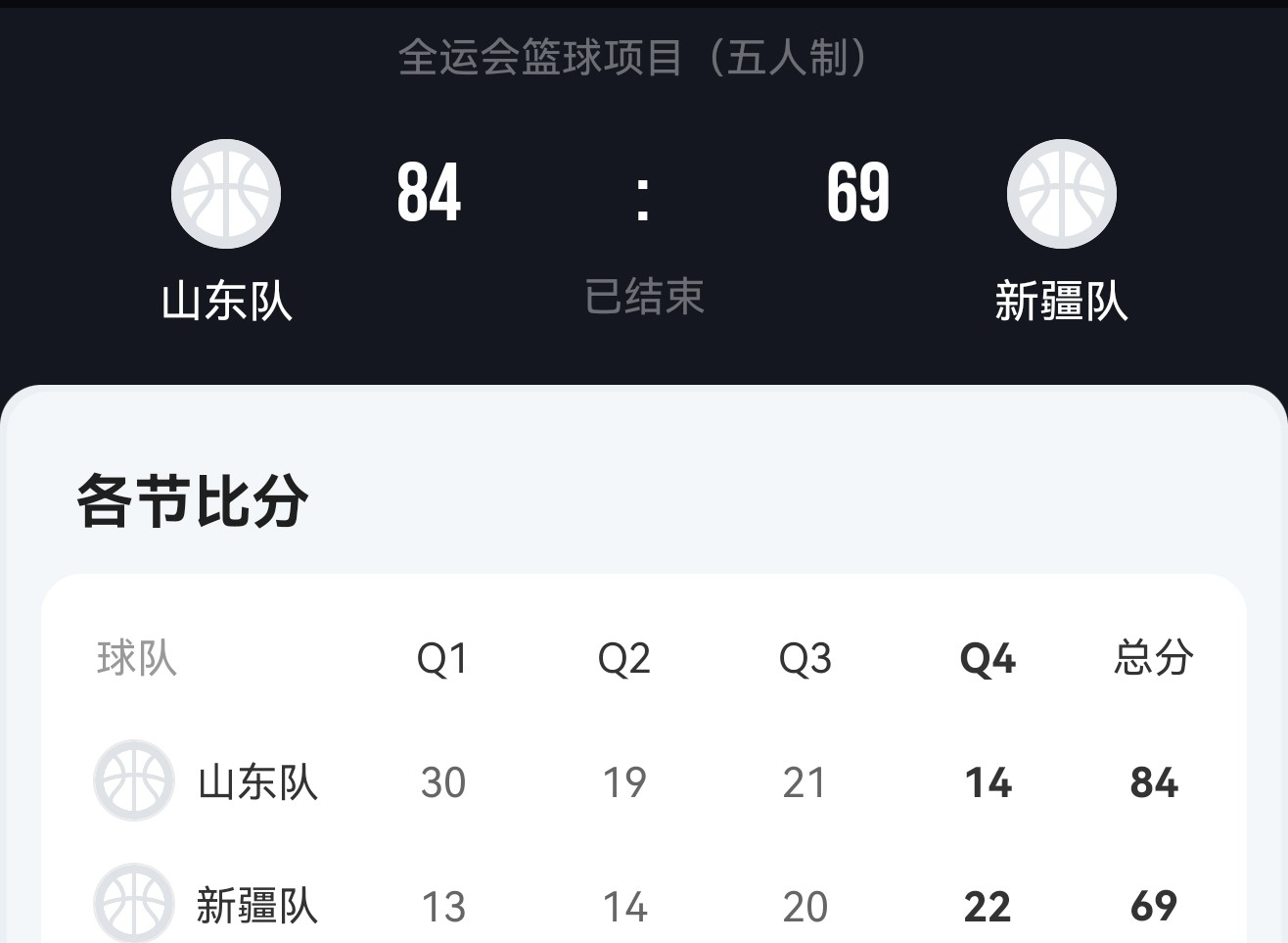 辽宁男篮力克安徽，继续稳固排名的简单介绍