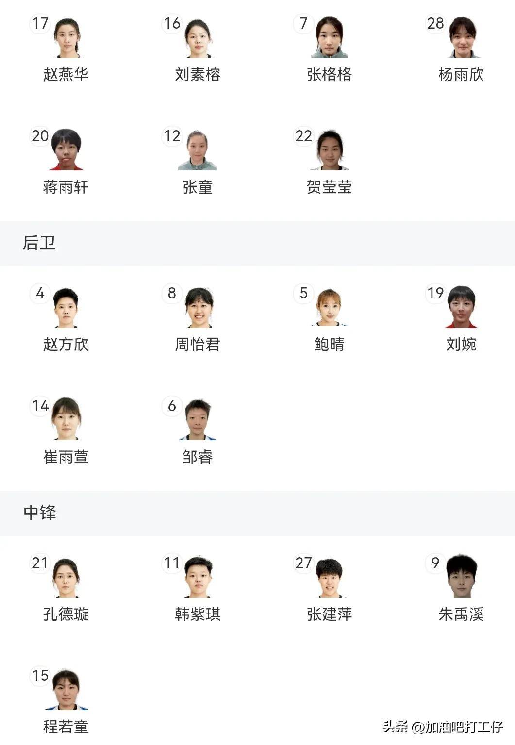 天津女篮全员出击，全队整体实力提升大幅度