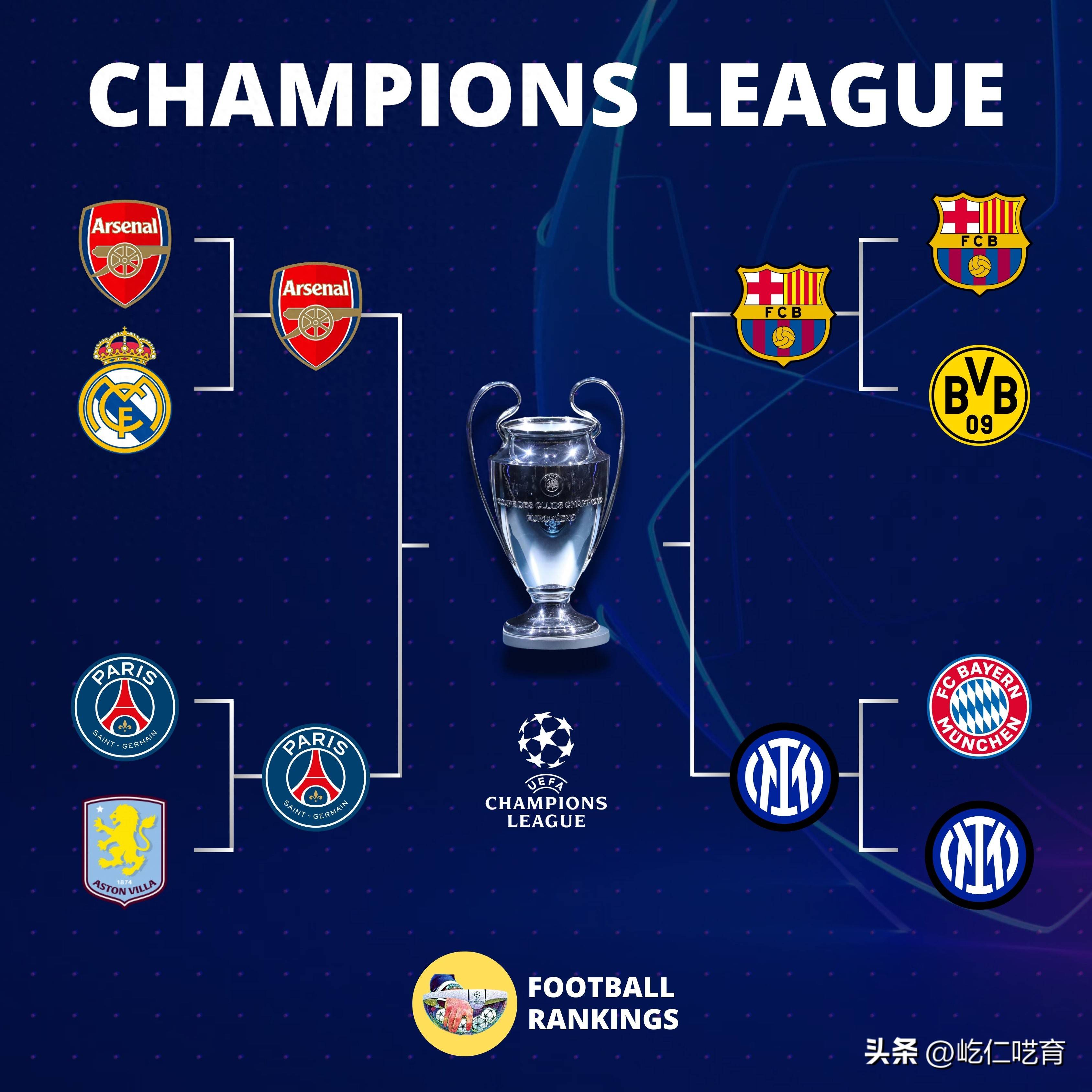 拜仁慕尼黑击败皇家马德里,晋级欧冠16强 拜仁慕尼黑击败皇家马德里,晋级欧冠16强