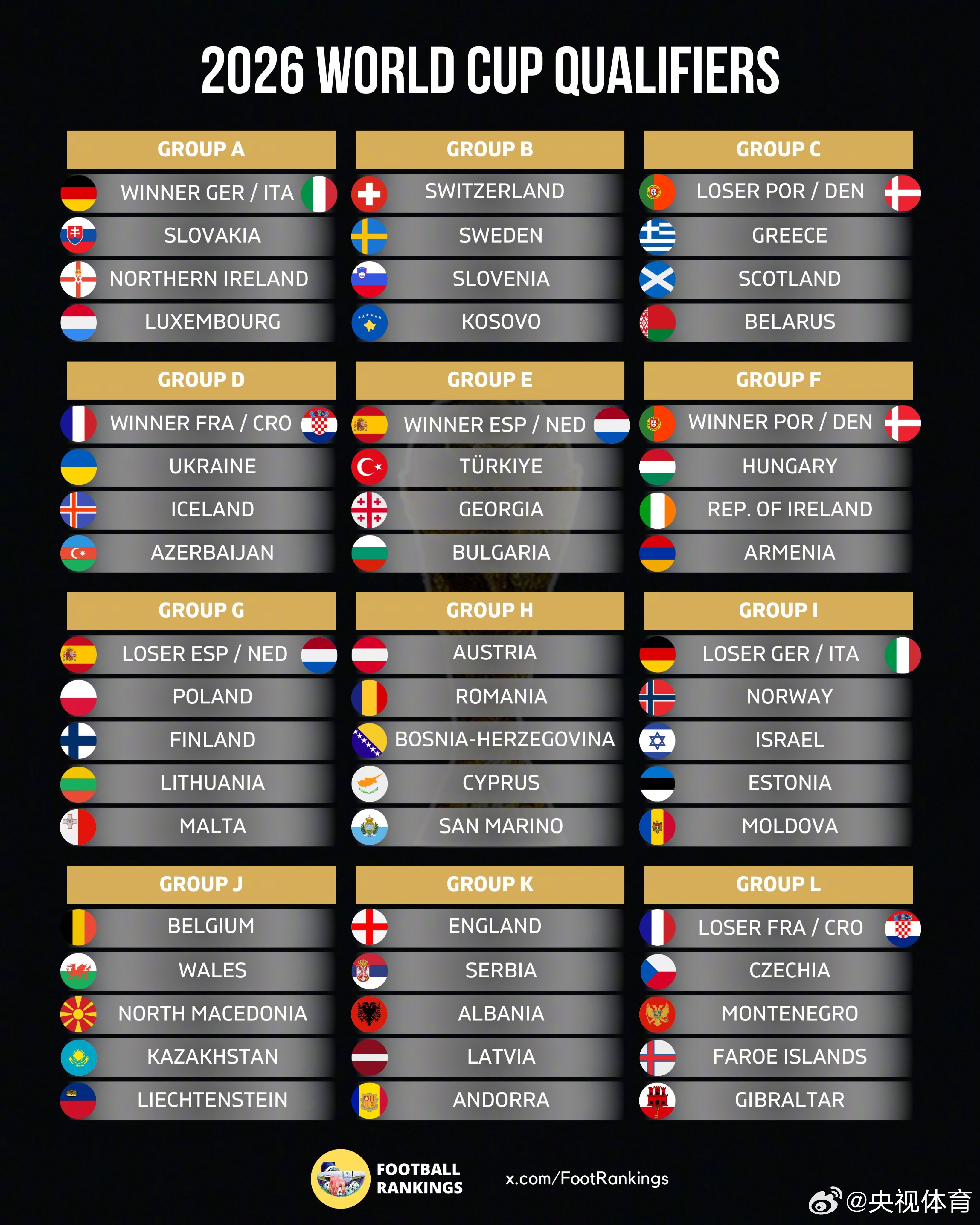 英格兰大胜安道尔,领跑小组积分榜的简单介绍 英格兰大胜安道尔,领跑小组积分榜的简单介绍