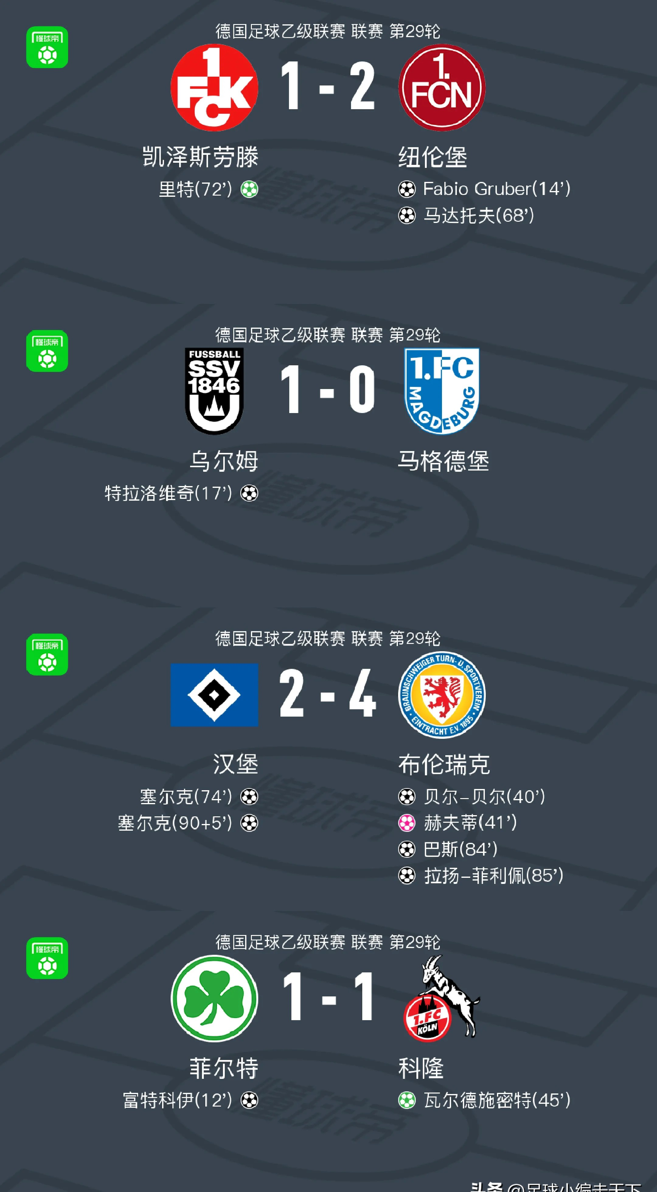 汉堡球队客场大胜,状态持续回升的简单介绍 汉堡球队客场大胜,状态持续回升的简单介绍